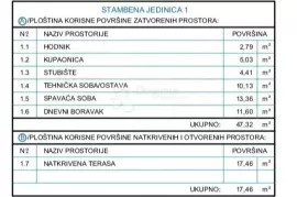 S1-NOVOGRADNJA, VODICE, DVOJNA KUĆA SA BAZENOM I POGLEDOM NA MORE, Vodice, Дом