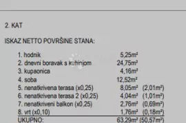 Moderna Novogradnja - Zagreb (Borovje), Zagreb, Appartamento