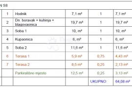 Moderna novogradnja - lijep stan na lijepom mjestu, Đurđevac, Appartment