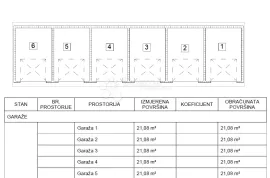 Moderna novogradnja - lijep stan na lijepom mjestu, Đurđevac, Appartment