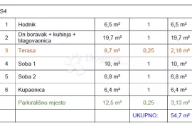 Moderan stan u novogradnji – Vaš novi dom čeka!, Đurđevac, Daire