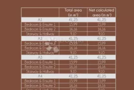 LUKSUZNI STAN U NOVOGRADNJI - 109,07m2, Nin, Διαμέρισμα