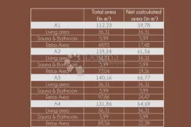 LUKSUZNI STAN U NOVOGRADNJI - 109,07m2, Nin, Διαμέρισμα