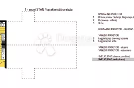 JEDNOSOBAN STAN ZADAR PROJEKT BELAVIŠTA, Zadar, Flat