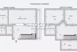 Savski venac, Dedinje, Smetanina , 5.0, 147m2 preporuka, Savski Venac, Propriedade comercial