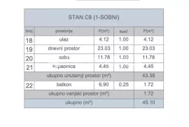 Zadar, Smiljevac novogradnja jednosoban stan NKP 50,6 m2, Zadar, Appartamento