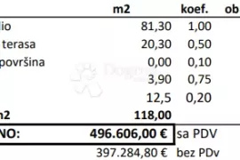 NAJPOŽELJNIJA NOVOGRADNJA U GRADU - STAN A-1-D, NA 1. KATU S POGLEDOM NA MORE, Novigrad, Daire