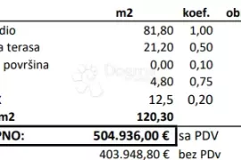 NAJPOŽELJNIJA NOVOGRADNJA U GRADU - STAN A-1-L, NA 1. KATU S POGLEDOM NA MORE, Novigrad, شقة