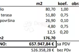 NAJPOŽELJNIJA NOVOGRADNJA U GRADU - STAN A-P-C, PRIZEMLJE S VRTOM, Novigrad, Appartamento