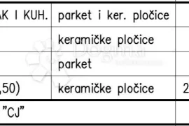 Novogradnja na odličnoj obiteljskoj lokaciji (Stan CJ) - 2.KAT, Pula, Stan