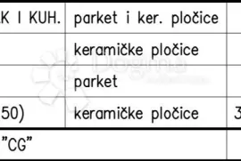 Novogradnja na odličnoj obiteljskoj lokaciji (Stan CG) - 2.KAT, Pula, Flat