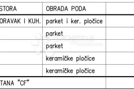 Novogradnja na odličnoj obiteljskoj lokaciji (Stan CF) - 2.KAT, Pula, Apartamento