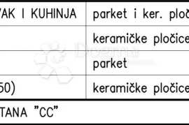 Novogradnja na odličnoj obiteljskoj lokaciji (Stan CC) - 2.KAT, Pula, Appartment