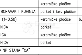 Novogradnja na odličnoj obiteljskoj lokaciji (Stan CA) - 2.KAT, Pula, Appartement