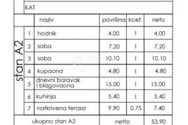 A2 STAN NA 1. KATU 53.90 m2, novogradnja ZGRADA C, Pula, Appartamento