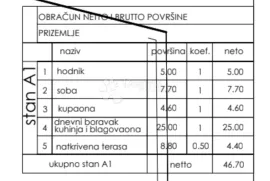 A1 STAN U PRIZEMLJU 46.70m2, novogradnja ZGRADA C, Pula, Flat