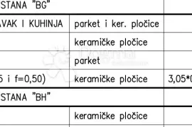 Novogradnja na odličnoj obiteljskoj lokaciji (Stan BH ), Pula, Appartement