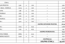 SV. PETAR NA MORU - S7 LUKSUZAN PENTHOUSE S KROVNOM TERASOM I POGLEDOM NA MORE 94,08m2, Sveti Filip I Jakov, شقة