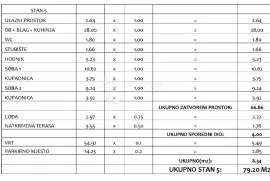 SV. PETAR NA MORU - S5 LUKSUZAN DVOETAŽNI STAN S VRTOM 79,207m2, Sveti Filip I Jakov, Appartamento