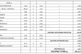 SV. PETAR NA MORU - S3 LUKSUZAN DVOETAŽNI STAN S VRTOM 76,02m2, Sveti Filip I Jakov, Διαμέρισμα