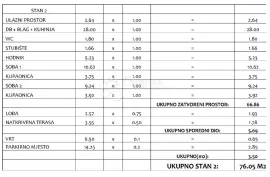 SV. PETAR NA MORU - S2 LUKSUZAN DVOETAŽNI STAN S VRTOM 76,05m2, Sveti Filip I Jakov, Daire