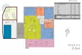 Novogradnja Malinska - Penthouse, Malinska-Dubašnica, Wohnung