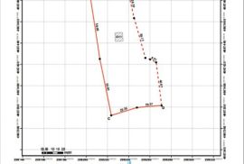 საკადასტრო და შიდა აზომვითი ნახაზები წალენჯიხაში