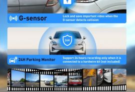 იყიდება ახალი, XGODY ფირმის 11.3 ინჩიანი, 4k ვიდეო