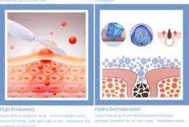 14 ფუნქციური სახის წმენდის აპარატი Hydra Beauty