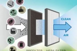 ტენის ამომშრობი ნესტის შემწოვი ჰაერის გამშრობი და 