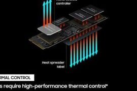 Samsung 980 PRO SSD 2TB