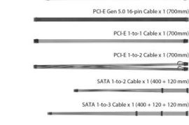 ASUS ROG Strix 750W Gold Aura Edition