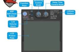 Zelda Multifunctional Welding Safety Helmet