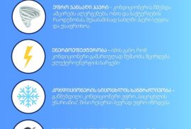 კონდიციონერის გარეცხვის და ანტიბაქტერიული სერვისი