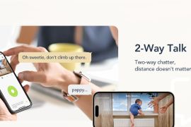 GNCC-ის შიდა უსაფრთხოების კამერა, 2K, მოძრაობის დე