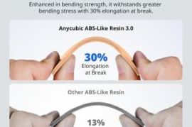 ANYCUBIC ABS-Like Resin 3.0 (Beige, 1kg)