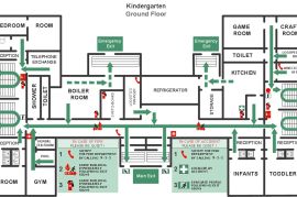 საევაკუაციო გეგმების მომზადება თერჯოლაში
