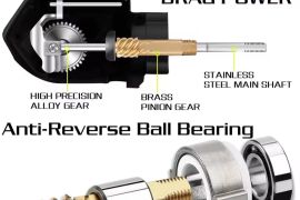 სათევზაო კოჭა