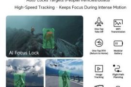 4D-F15 Professional Drone with EIS 3-axis Anti-sha