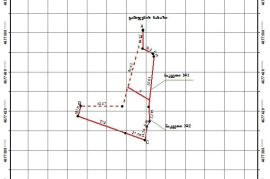 აზომვითი ნახაზები და ტოპოგრაფია საჩხერეში