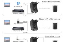 CCTV უსაფრთხოების მეთვალყურეობა POE კვების წყაროს 