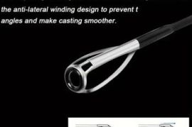 BUDEFO Carbon Fiber Spinning Fishing Rod 1.98M-7-2