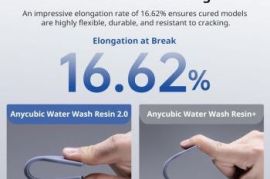 ANYCUBIC Water Washable 3D Printer Resin 2.0 (Whit