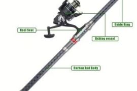 MINGWO 3.6M Fishing Rod 4000 Reel combo Set