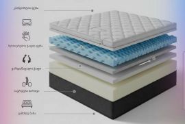 მატრასი BELUX