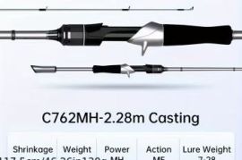 KINGDOM 2-Section Universal 2.28M Casting Lure Rod