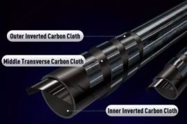 KINGDOM 2-Section Carbon Fiber Lure 2.4 Casting Fishing Rod