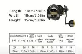 LINNHUE Baitcasting Reel Carbon Fiber Body 6+1BBS Max Drag 1
