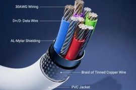 Syntech Link Cable 16FT, USB 3.0 to USB Cable for Meta Quest