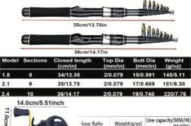 Compact Fishing Rod And Casting Reel Set